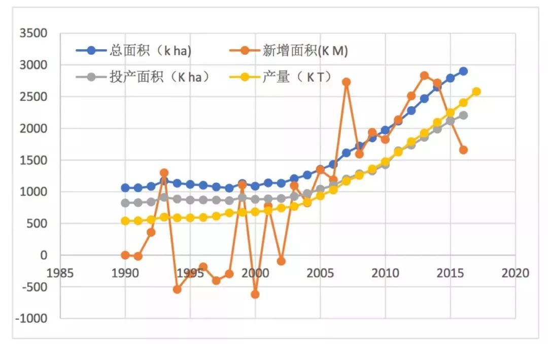 茶葉庫存危機的陰霾之下