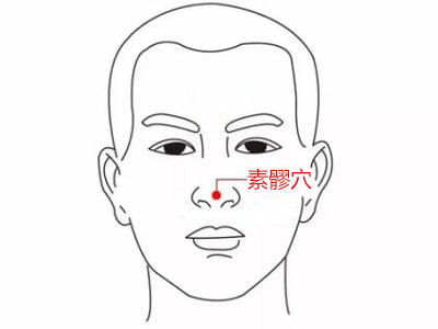 低血壓按摩七個(gè)穴位