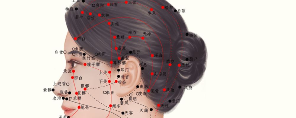 太陽穴位的準(zhǔn)確位置圖