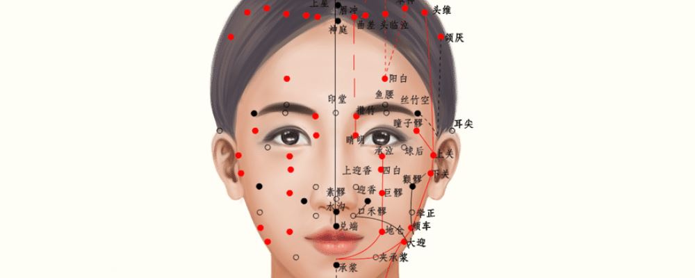 印堂穴位的準(zhǔn)確位置圖