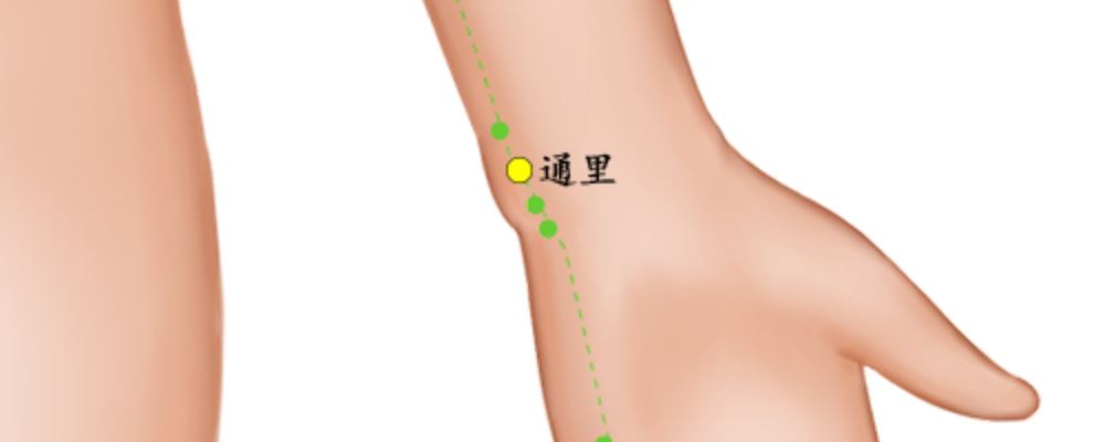 通里穴穴位的準(zhǔn)確位置圖