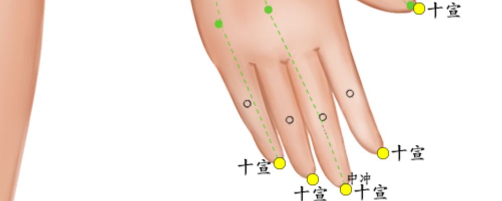 【十宣穴】穴位的準(zhǔn)確位置圖及作用