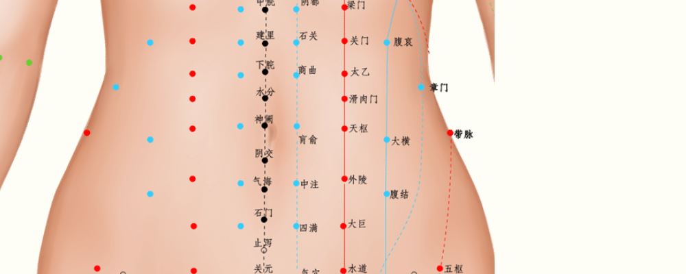 肓俞穴穴位的準(zhǔn)確位置圖