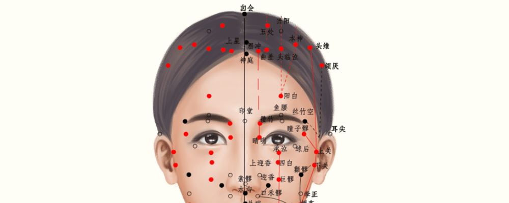 頷厭穴穴位的準確位置圖 頷厭穴的作用