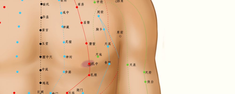 膺窗穴位的準(zhǔn)確位置圖 膺窗穴的作用