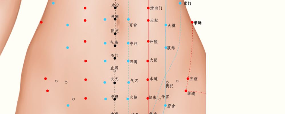 常按摩氣海穴位的作用