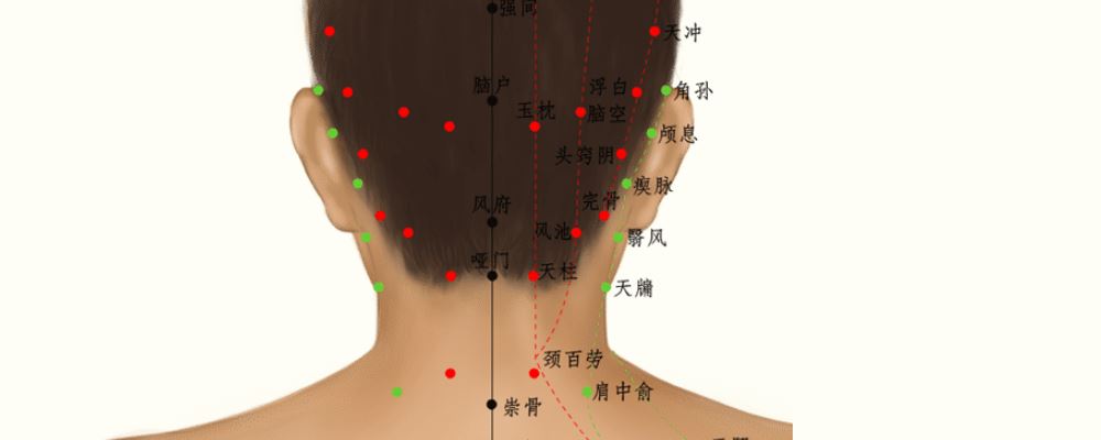 按摩這些穴位 緩解肩頸酸痛