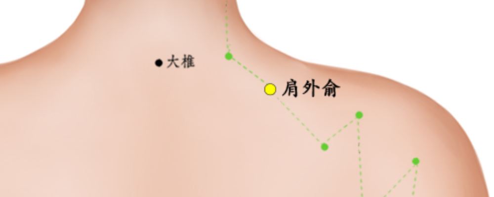 肩外俞穴位的準(zhǔn)確位置圖