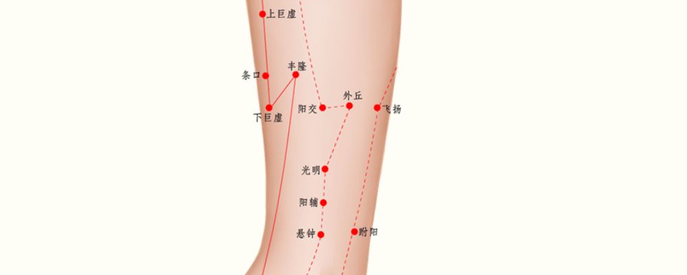 外丘穴位的準(zhǔn)確位置圖