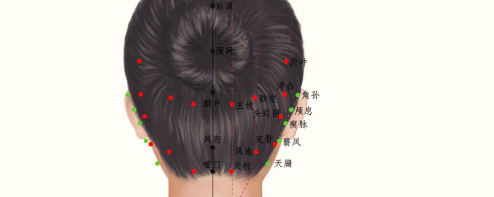 玉枕穴位的準(zhǔn)確位置圖