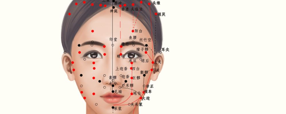 絲竹空穴位的準(zhǔn)確位置圖