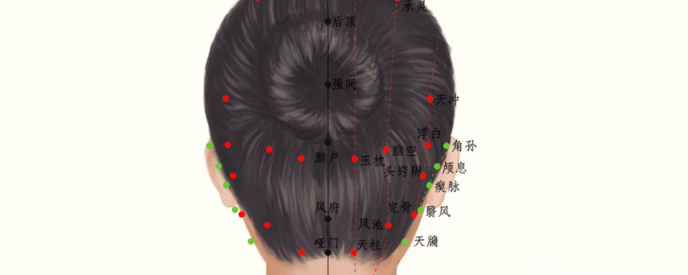 按摩腦空穴的作用