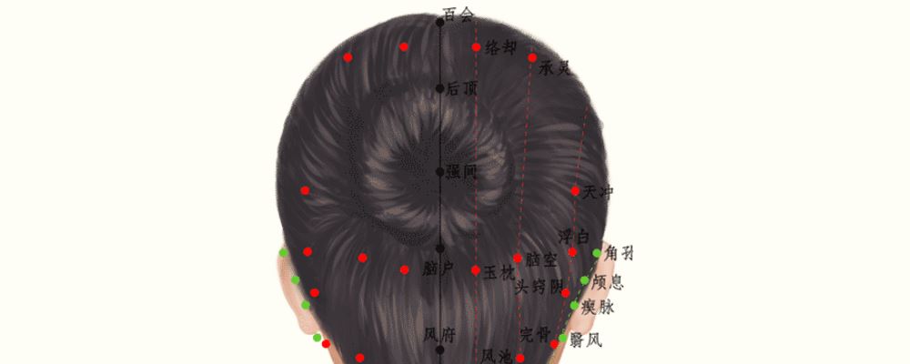 按摩后頂穴的作用