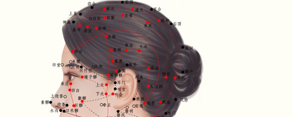 按摩頭維穴位的作用