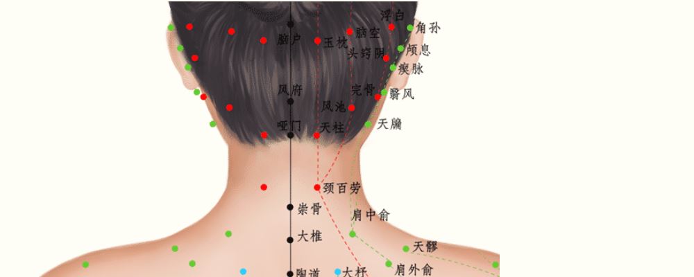 按摩啞門穴位的作用