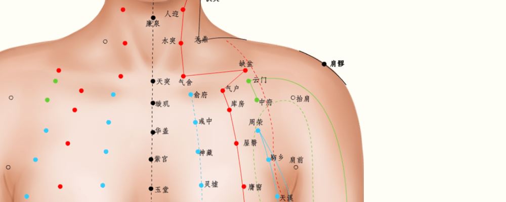 按摩璇璣穴位的作用