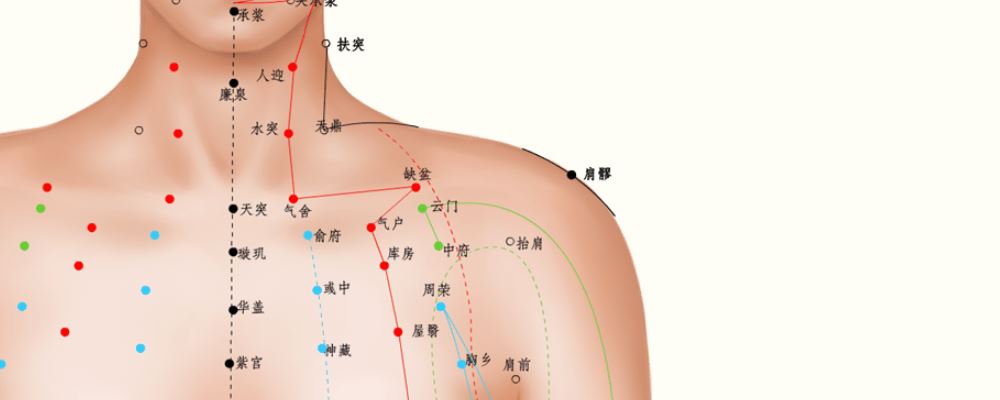 按摩缺盆穴位的作用