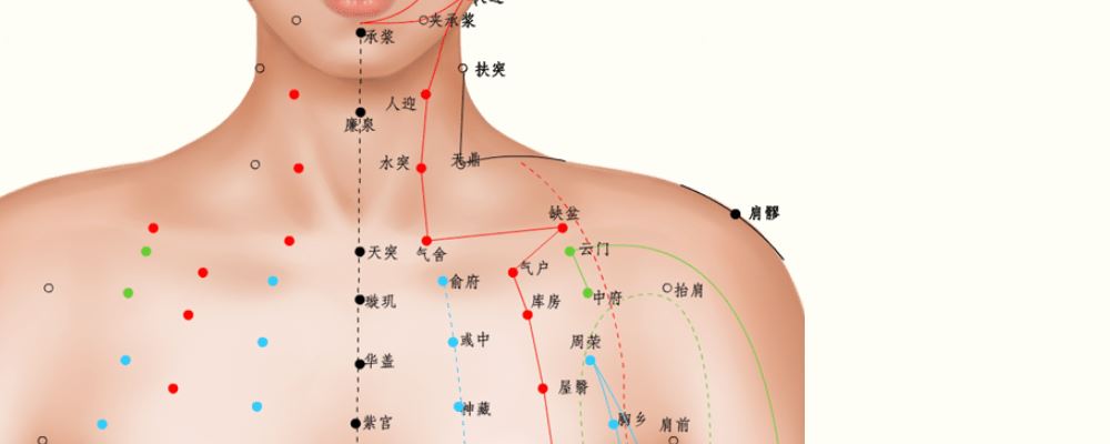 按摩氣舍穴位的作用