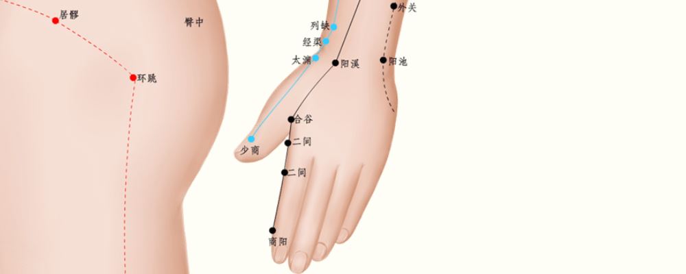 濕疹按摩什么穴位 這五個(gè)穴位治療濕疹