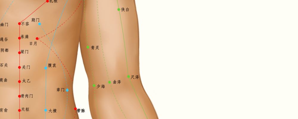 按摩青靈穴位的作用