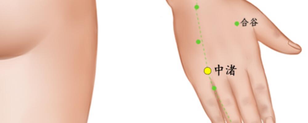 按摩中渚穴位的作用
