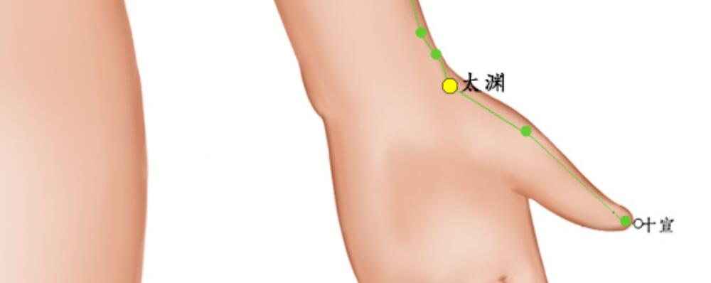 按摩太淵穴位的作用