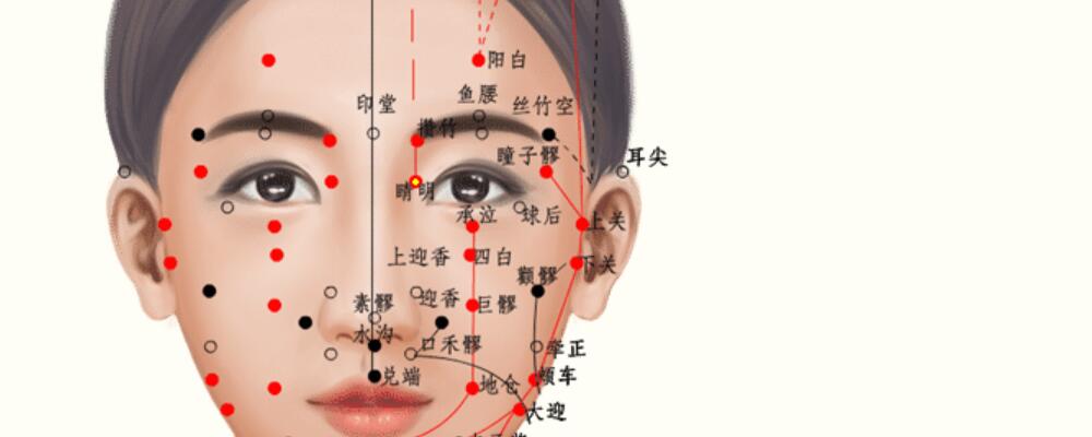 按摩哪些穴位對眼睛好 推薦8個穴位