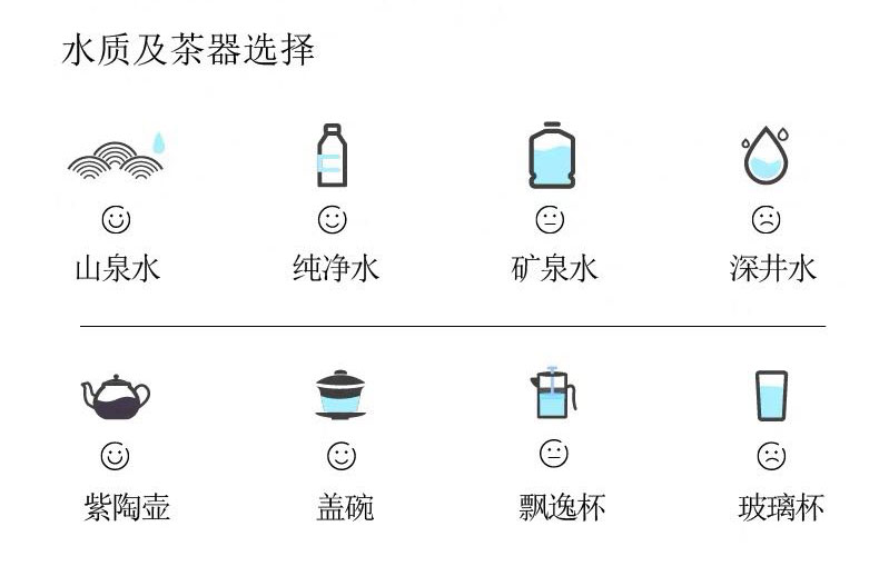 普洱茶網(wǎng)_如何沖泡普洱茶？