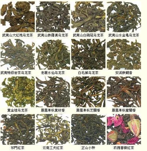 中國各種茶，看看您喝過多少？