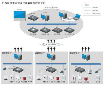 海康威視 引領(lǐng)安防技術(shù)創(chuàng)新，打造卓越產(chǎn)品與解決方案
